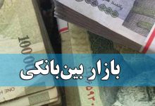 نرخ بهره بین بانکی
