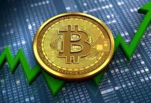 قیمت بیت‌کوین
